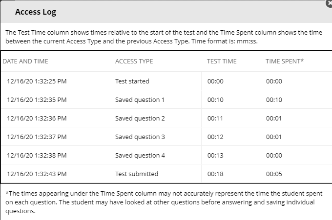 Access Log